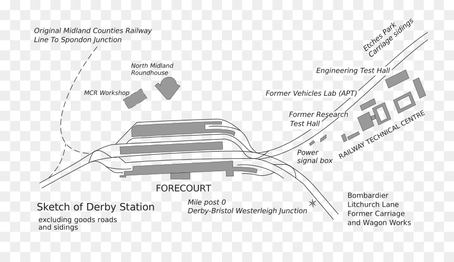 железнодорожный вокзал дерби，станция Derbyshelton PNG