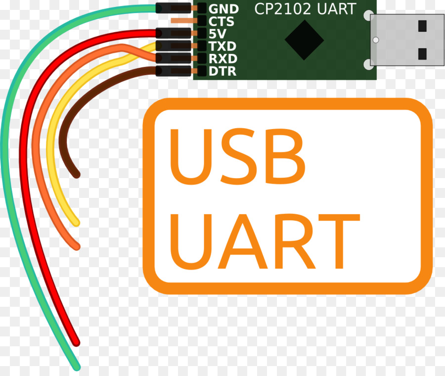 Usb флэш накопители，одежда аксессуары PNG