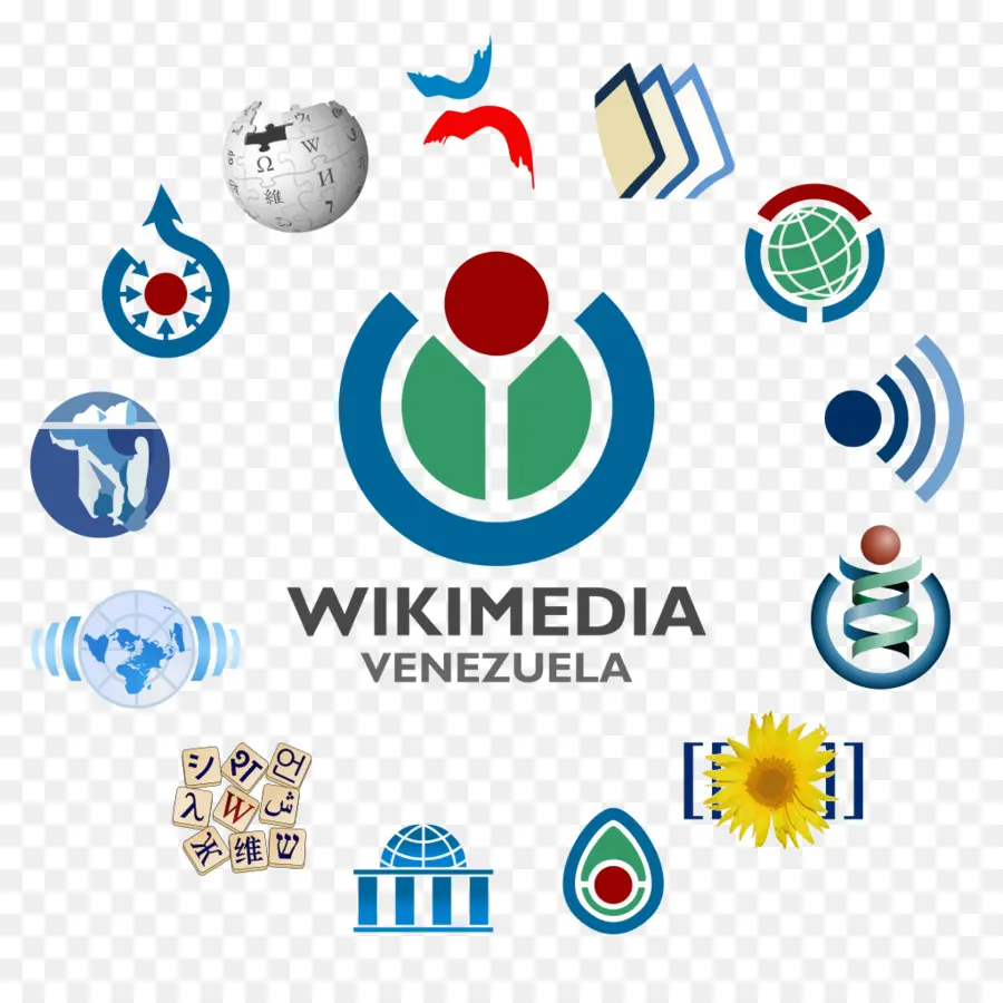 Викимедиа Wikimedia Foundation，в Википедии PNG