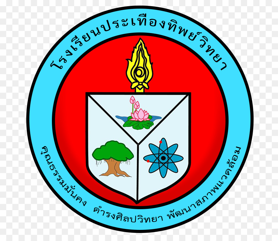 школа Wittaya Prathuang，школа PNG