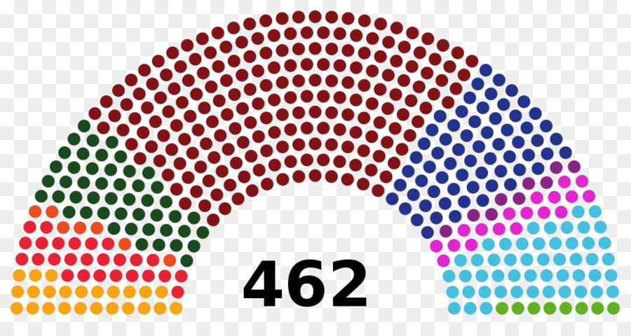 Места в парламенте，Сиденья PNG