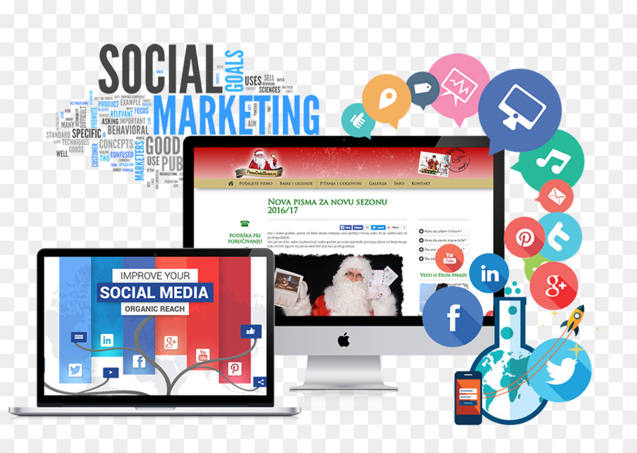 социальные медиа маркетинга，интернет реклама PNG