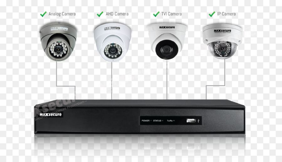 Maxsecure. Analog Camera change to HD Recorder.