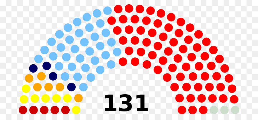 законодательные выборы в Законодательное Собрание карнатаки 2018，карнатака PNG