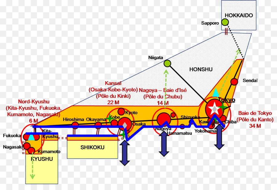 токио，Taiheiyō Belt PNG