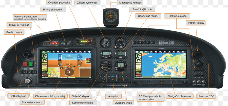 Кокпит，элементы управления PNG