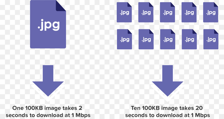 время，пакета Imagemagick PNG