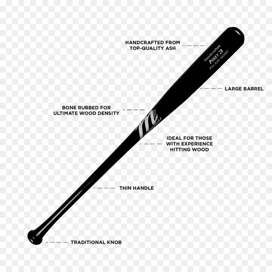 бейсбольные биты，Marucci уже спорт PNG