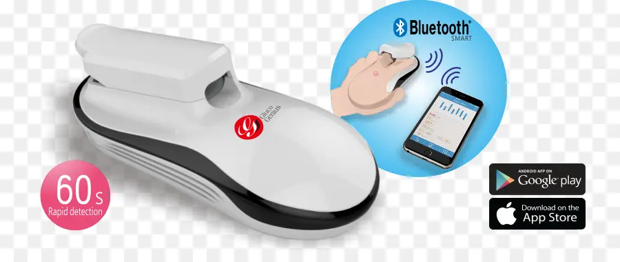 Bluetooth устройство，технология PNG