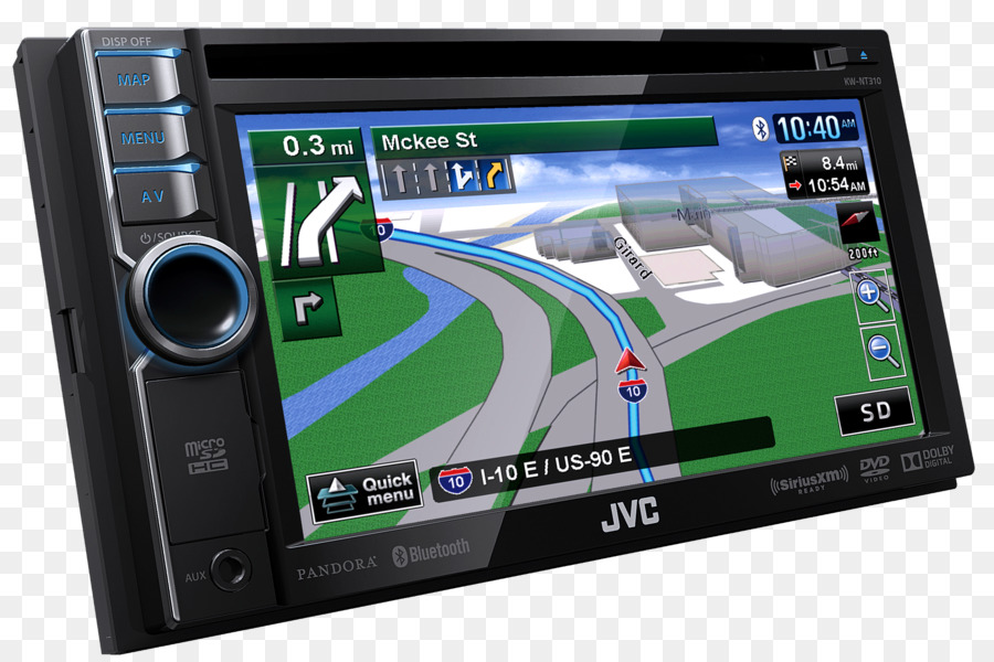 Automotive Navigation System，навигационные системы Gps PNG