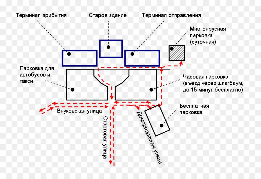 Схема аэропорта пулково санкт петербург терминал 1