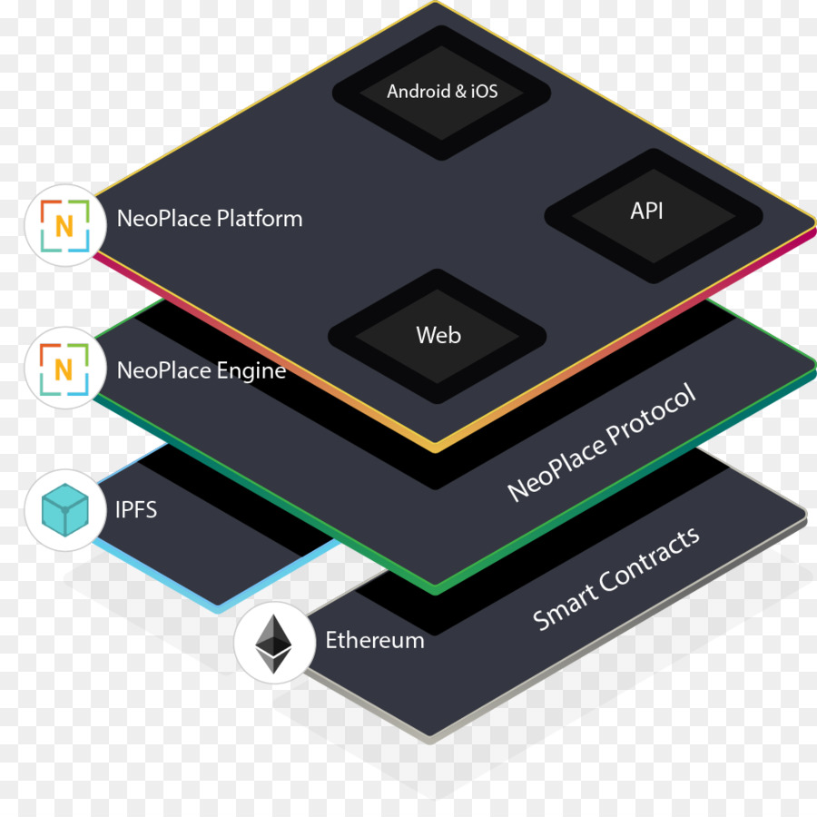 Платформа график