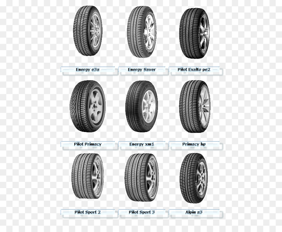 Какой рисунок шины. РАН флэт шины Мишлен. Шины рисунок протектора Pilot Sport 4 s. Michelin Pilot Sport 4 рисунок протектора. Рисунок летних шин.