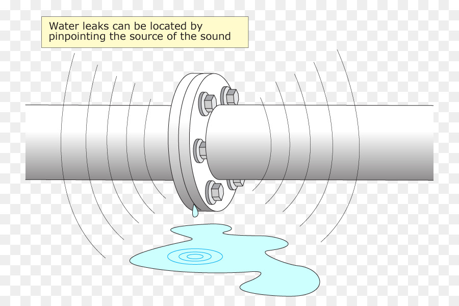 Утечка воды，Трубка PNG