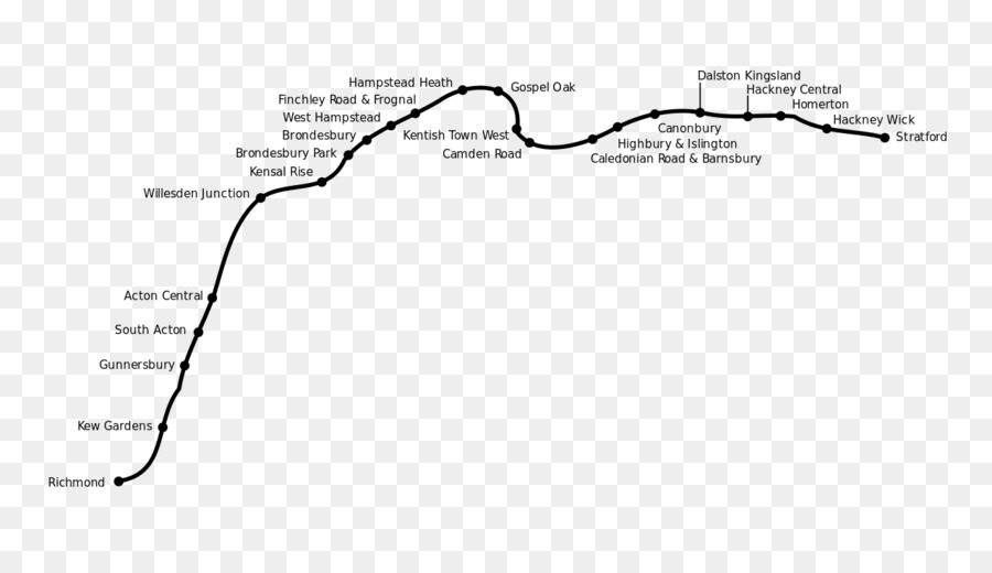 Северная лондонская линия，Восточно лондонской линии PNG