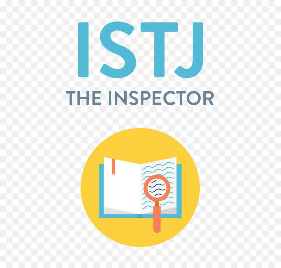 Istj，МБТИ PNG