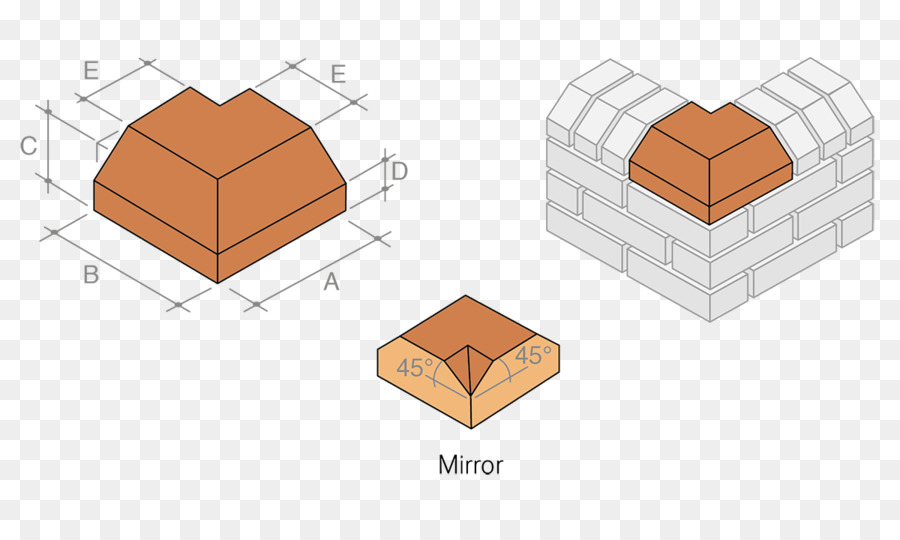 кирпич，Соединенное Королевство PNG