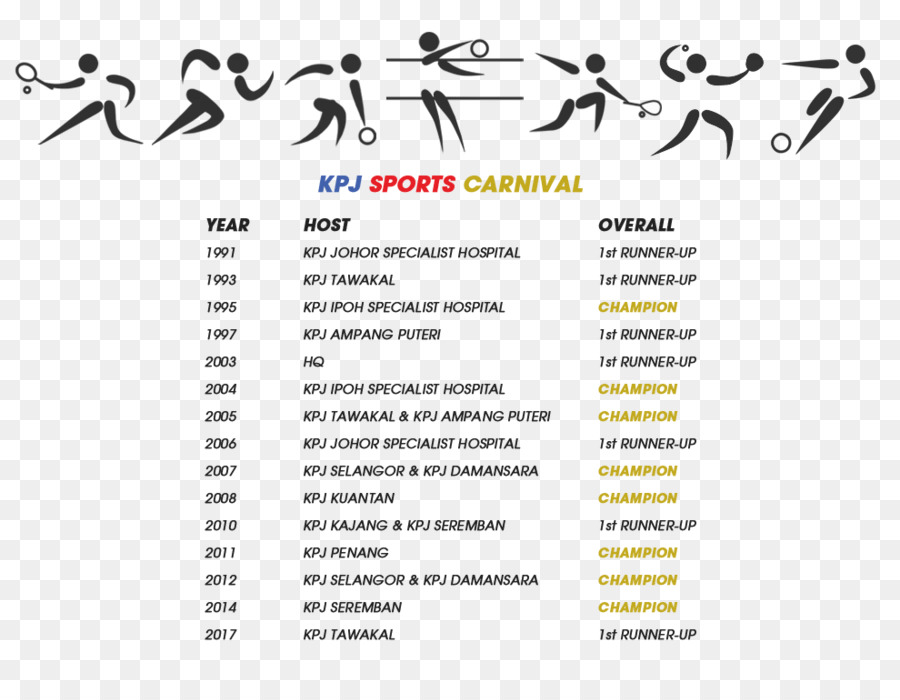 Running list. Lauf! Логотип PNG. Sport Champions list Design. PNG название Lauffen.