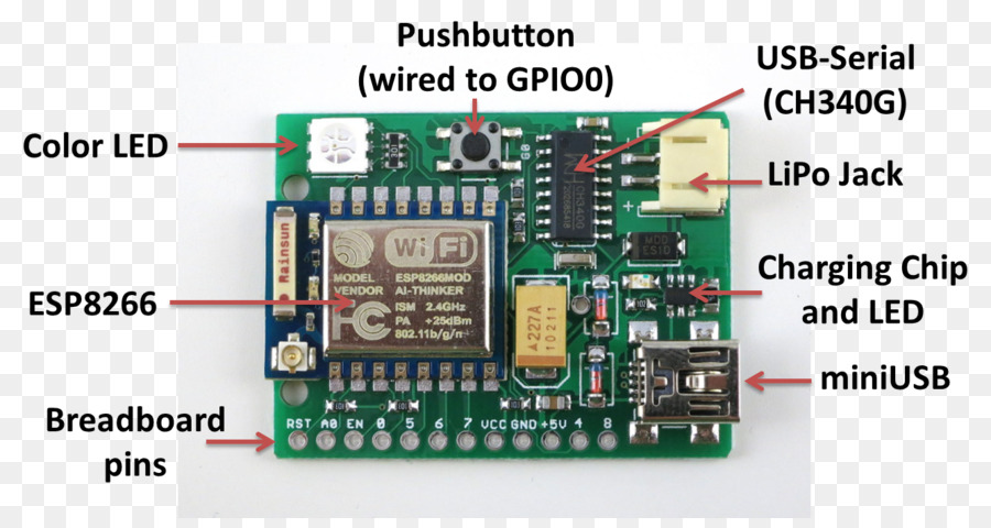 микроконтроллер，Esp8266 PNG