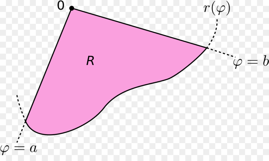 Угол тетта. Угол тета в разных фигурах. Пси тета фи углы. Polar coordinates Euler Angles.