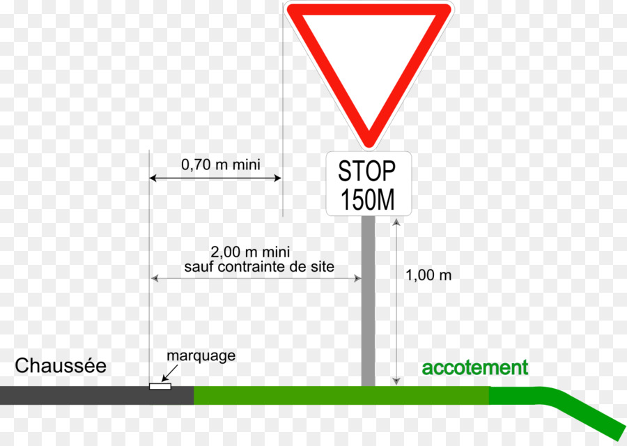 знак дорожного движения，панель сигнализации Advanced Stop во франции PNG