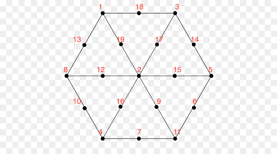 Треугольник из точек. Подложка треугольники и точки. Задача с точками и треугольниками выйти за рамки. Девять точек треугольника