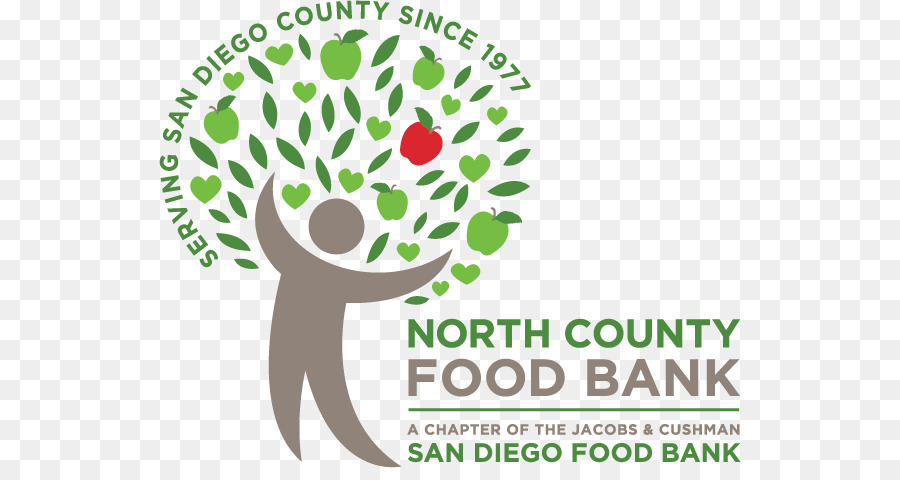 Сан Диего продовольственный банк，продовольственный банк PNG