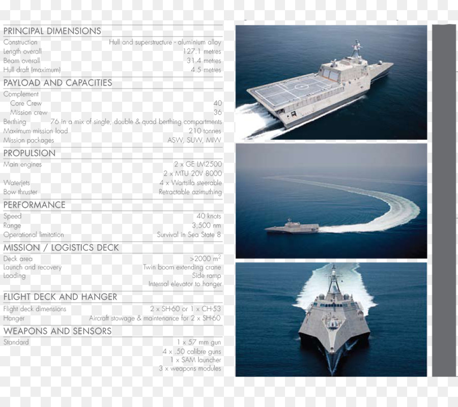Британия будущее военно морского флота，прибрежный боевой корабль PNG