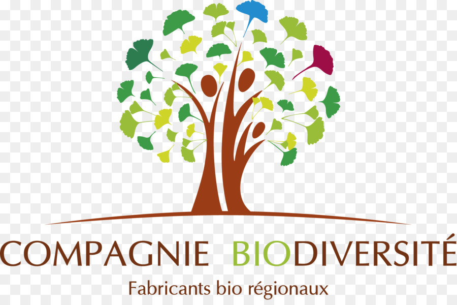 биоразнообразие，компания биоразнообразия PNG