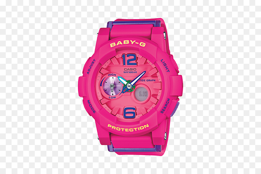 сайт Gshock，смотреть PNG