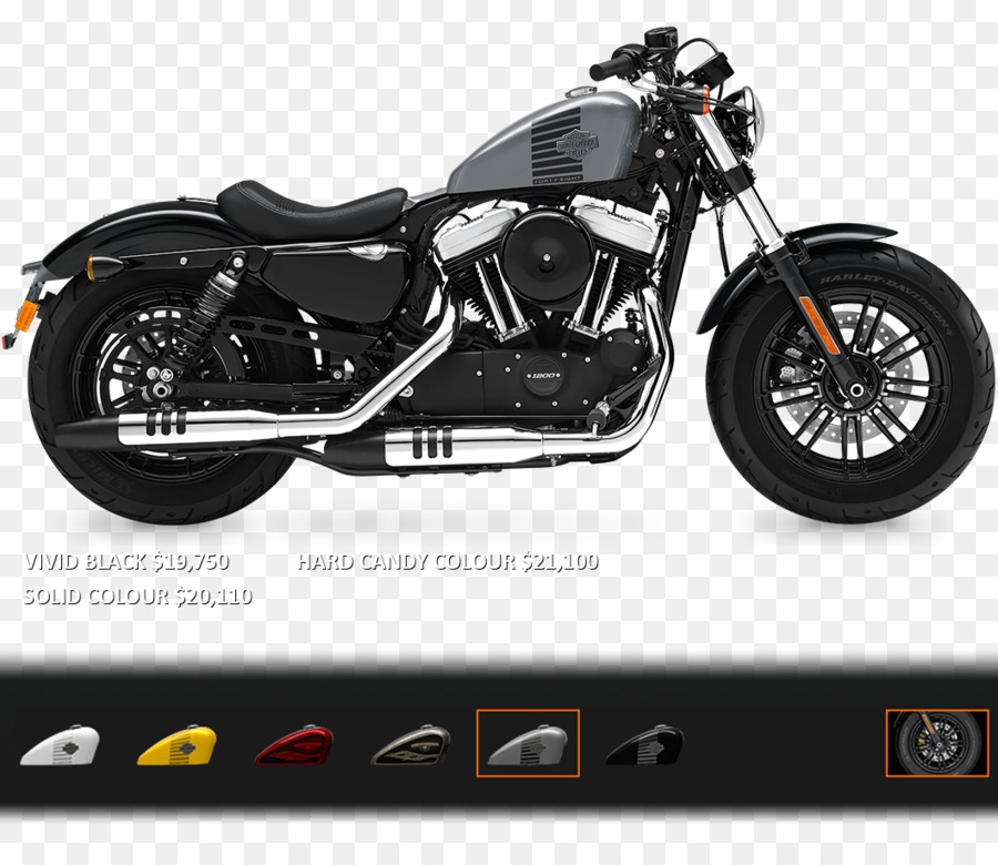 Harleydavidson，Harleydavidson Sportster PNG