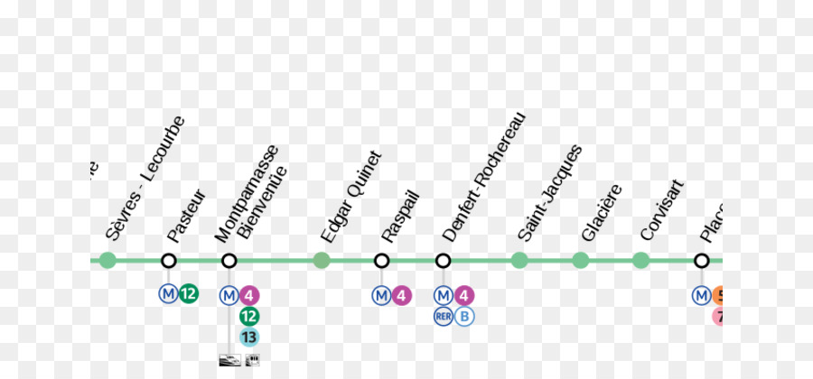 Линия 4 букв. 6 Линия метро Париж. 4 Линия метро в Париже. Метро линия 4 (line 4). Paris линии метро PNG.