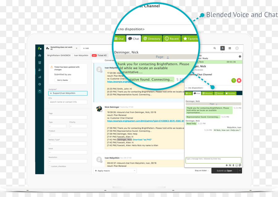 компьютерная программа，системы Zendesk PNG