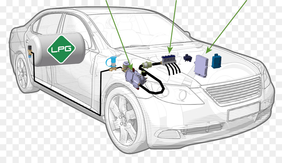 автомобиль，Автомобильная газе уредба PNG