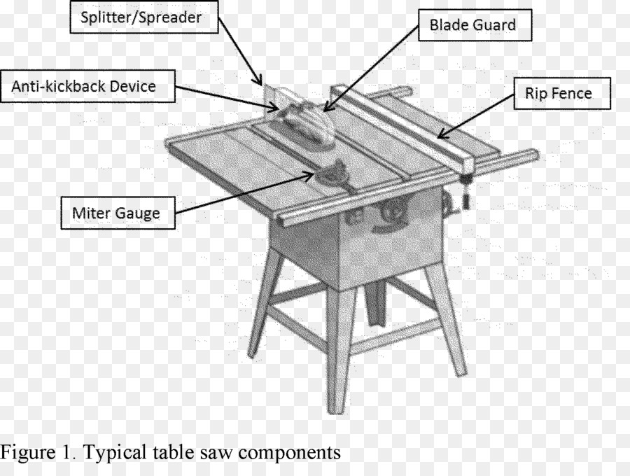 Таблица，стол пилы PNG