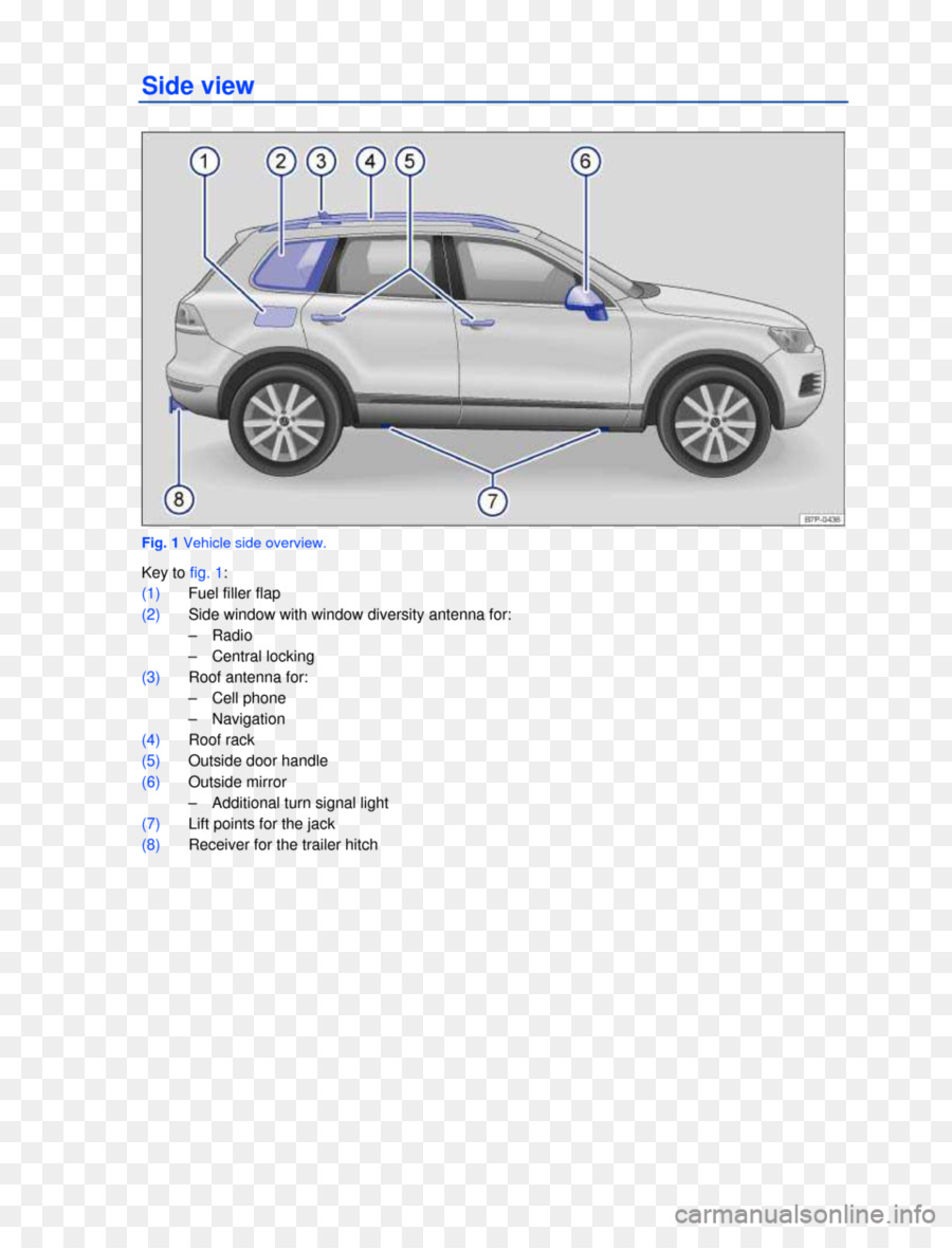 Car Door，автомобиль PNG