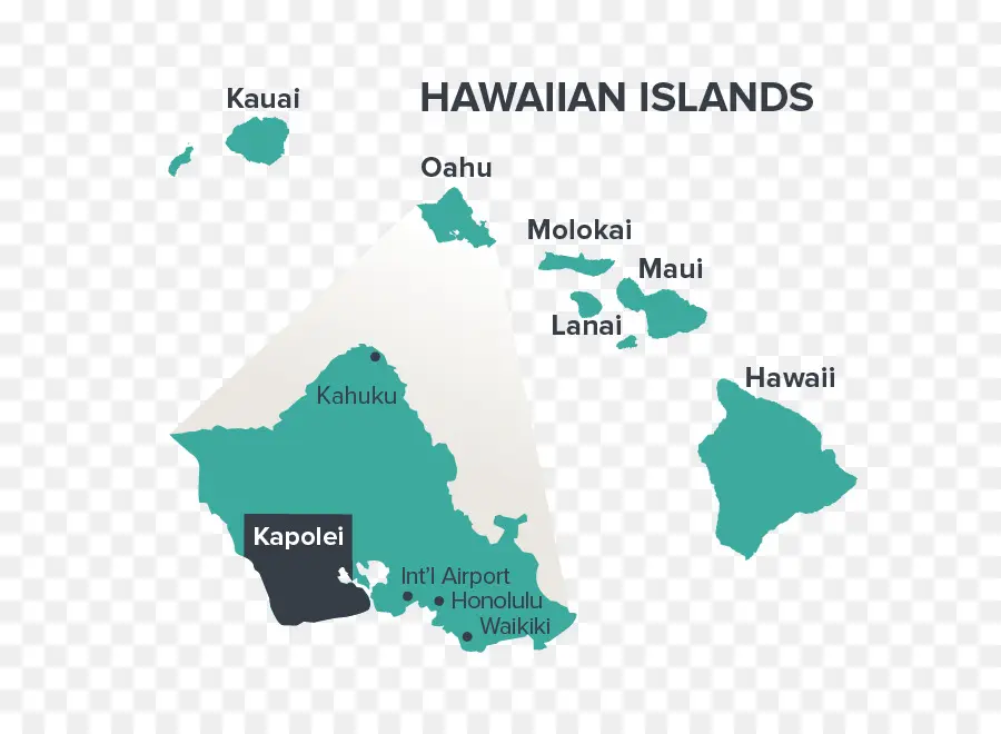 Гавайи，кауаи PNG