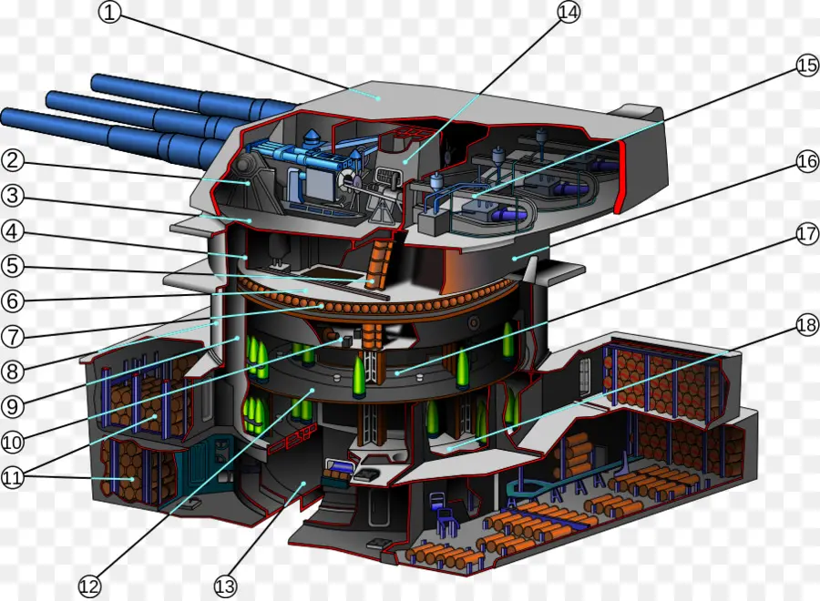 Турель линкора，Оружие PNG