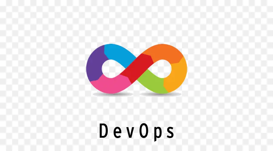 концепция Devops，разработчик программного обеспечения PNG