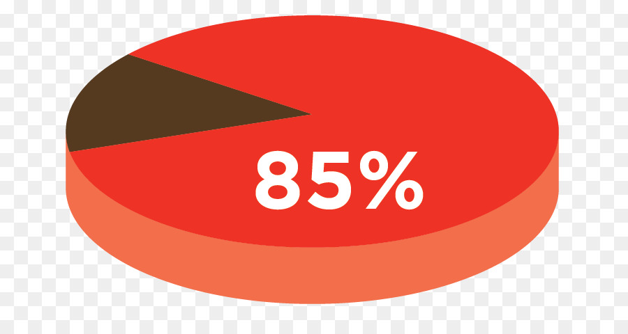 85 процентов. Диаграмма с процентами. Диаграмма круговая с процентами. Круг с процентами. Кружок с процентами.