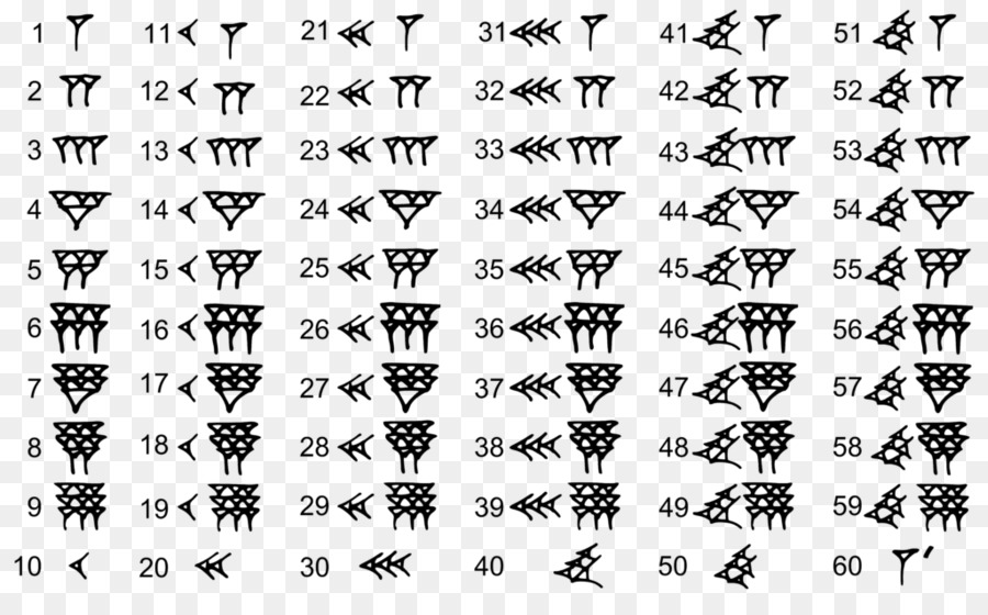 Вавилонские цифры картинки