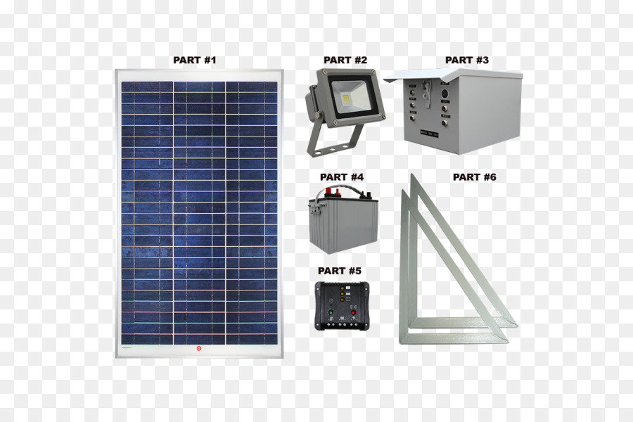зарядное устройство，Solar Energy PNG