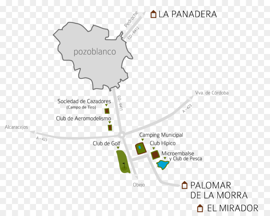 Pozoblanco，кортихо паломар де ла морра PNG