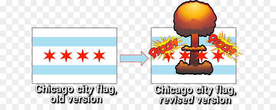 Чикаго，Флаг Чикаго PNG