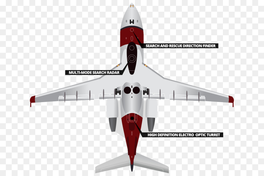 Cl604，самолет PNG
