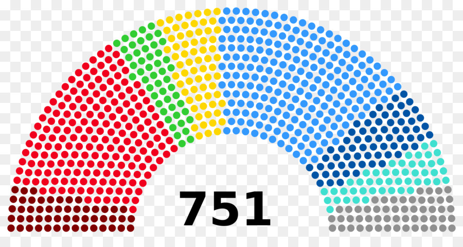 Диаграмма парламента，Сиденья PNG