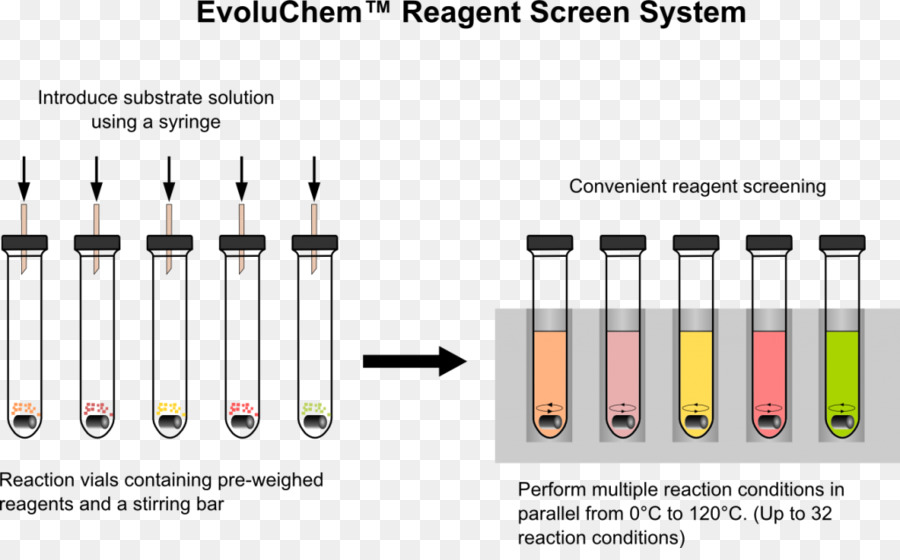 Reagents PNG.