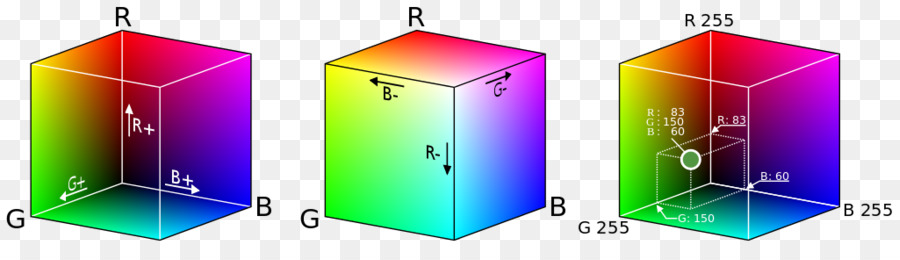 Цветные кубики，Rgb PNG