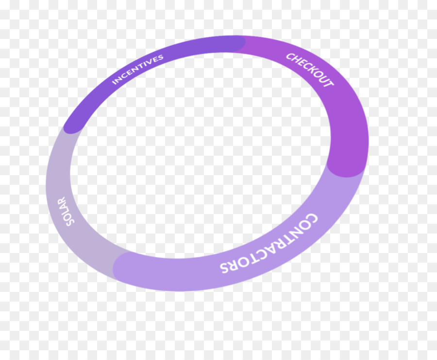 Круг обеспечиваемых. Circle platform. Circle platform PNG. Platform for product PNG. Product platform PNG.