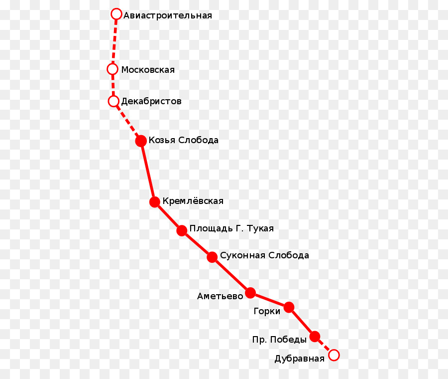 Карта метро казани с расчетом времени